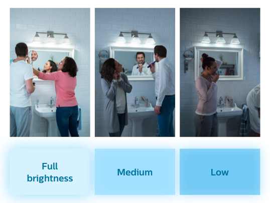 Effets de lumière dans une pièce avec une ampoule LED SceneSwitch Philips à l'aide de différents réglages de luminosité